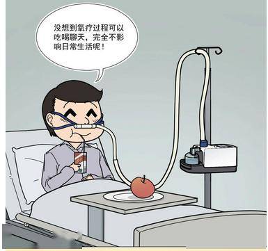 啥是高流量？