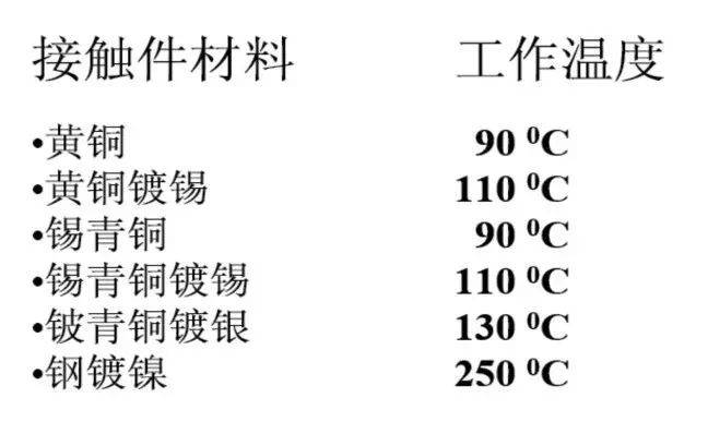 常用基础知识 | 连接器的基础知识，你知道吗？深圳速古科技有限公司