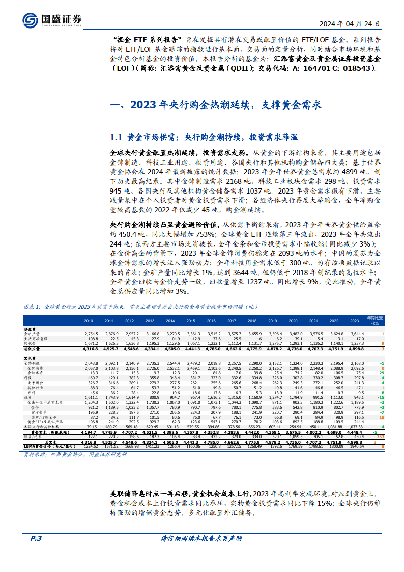 汇添富黄金及贵金属-QDII-基金投资价值分析-黄金趋势强劲，上涨动力充足