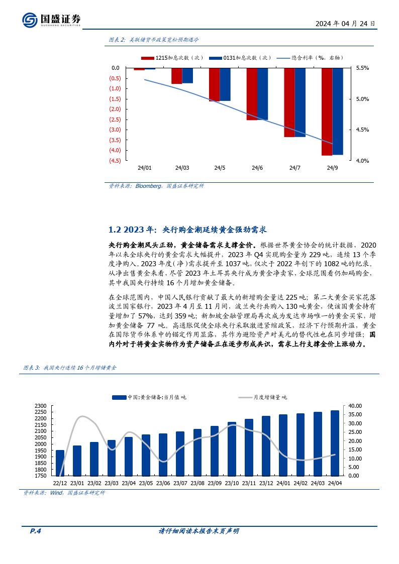 汇添富黄金及贵金属-QDII-基金投资价值分析-黄金趋势强劲，上涨动力充足
