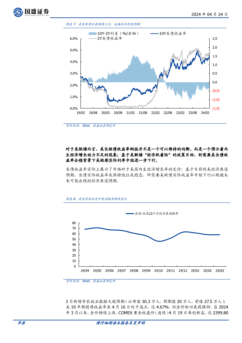 汇添富黄金及贵金属-QDII-基金投资价值分析-黄金趋势强劲，上涨动力充足