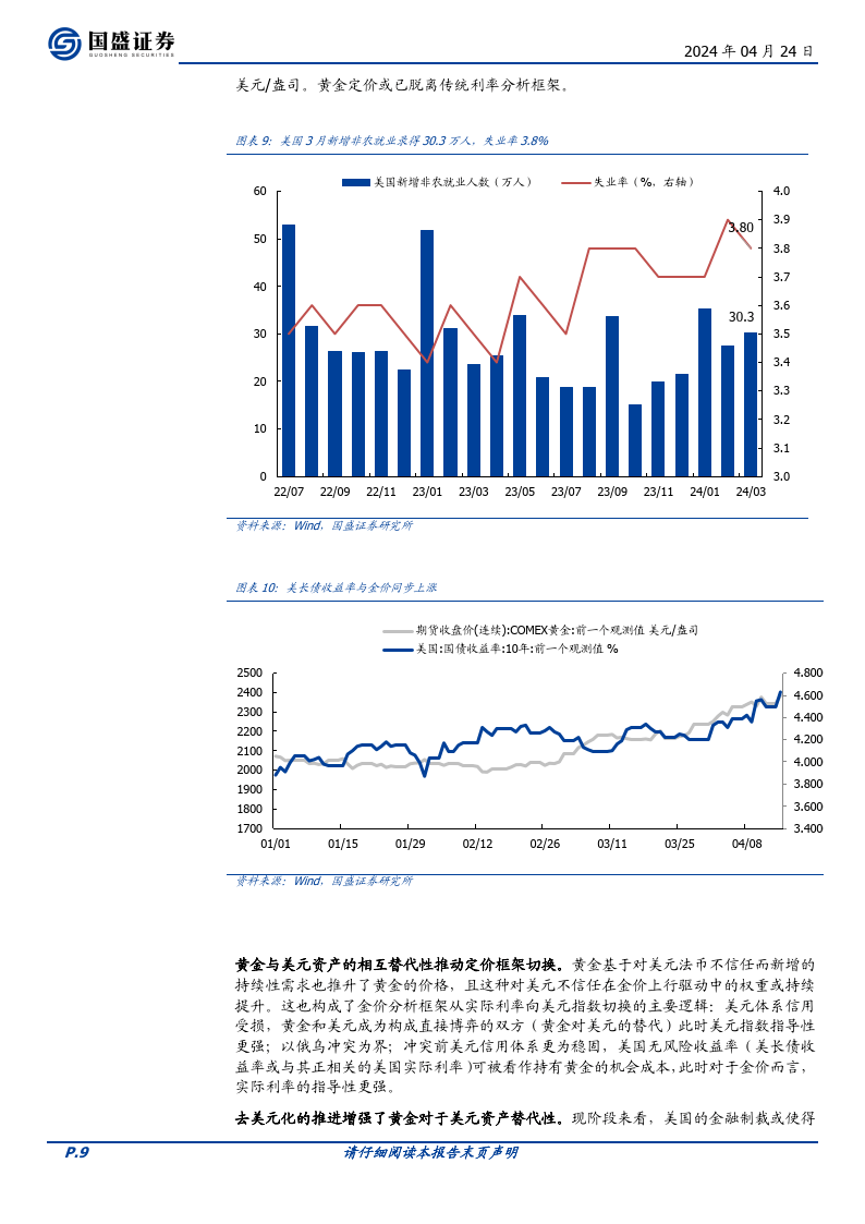 汇添富黄金及贵金属-QDII-基金投资价值分析-黄金趋势强劲，上涨动力充足