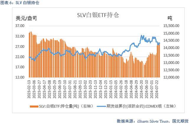 「贵金属」避险情绪飙升，贵金属上涨