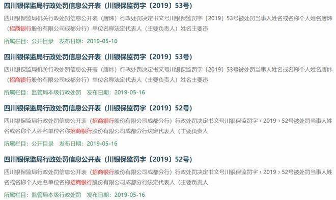 招商银行成都分行，罕见遭受重罚！资产规模西部三城垫底！