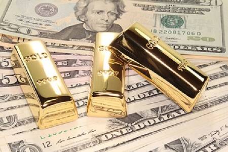 【百利好投资百科】炒黄金时该怎样建仓位