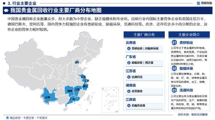 智研咨询发布《2024版中国贵金属回收行业市场分析及投资前景研究报告》