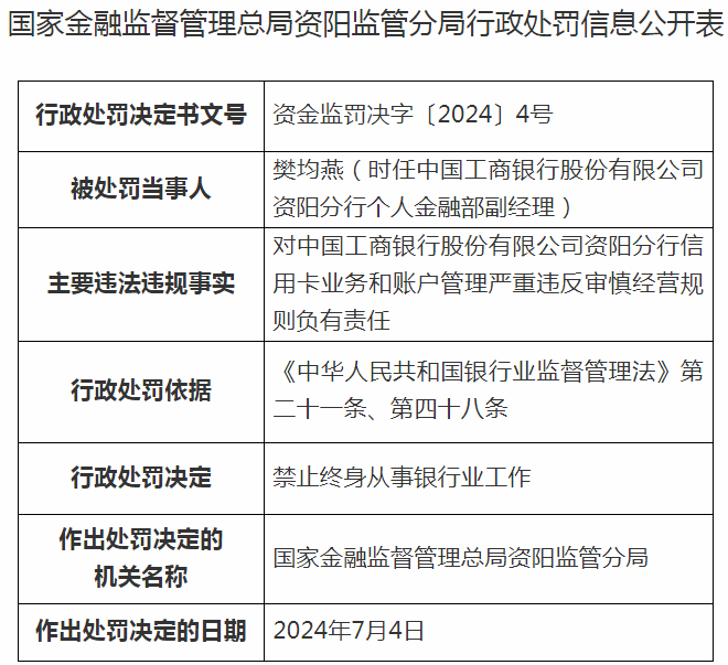 时任工行一分行行长被罚，个金部副经理被终身禁业！