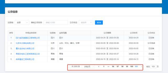 售电公司怎么卖电的？