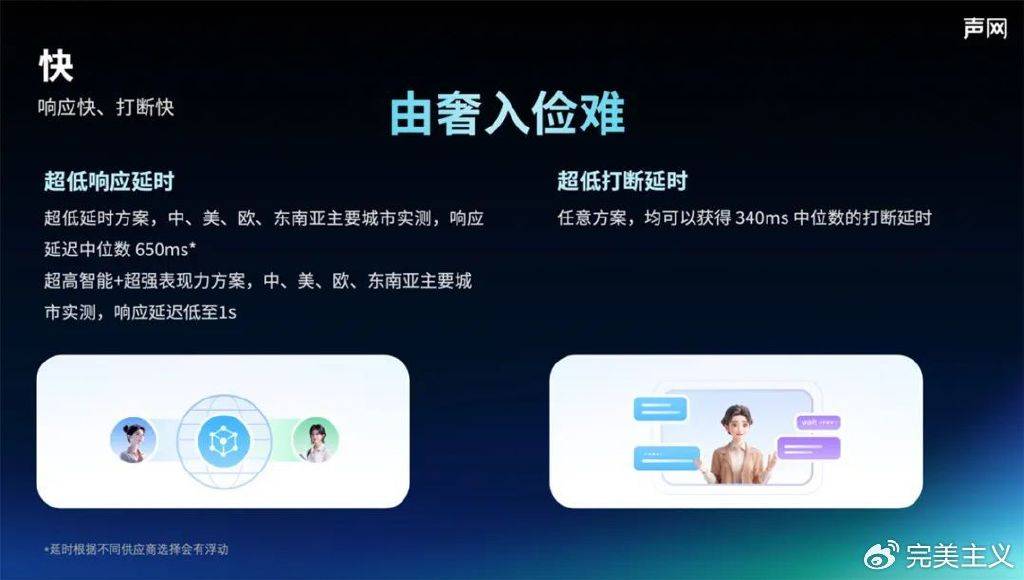 声网发布对话式AI引擎 AI对话1分钟不到1毛钱